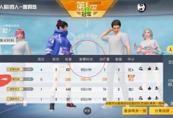 和平精英挂网站购买|貂蝉直装 全图透视 自瞄怪物 巡查预警 人物加速 无影步 偷装备 直播防录屏 人物跳远 无限子弹