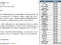 和平精英是什么样子_和平精英科技馆最初的样子