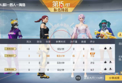 和平精英IOS辅助【sSs内部】免越狱使用，陪玩专用，低调上分