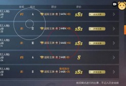 和平精英透视自瞄锁头_和平精英自瞄锁头思路